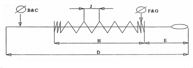 Wound strings